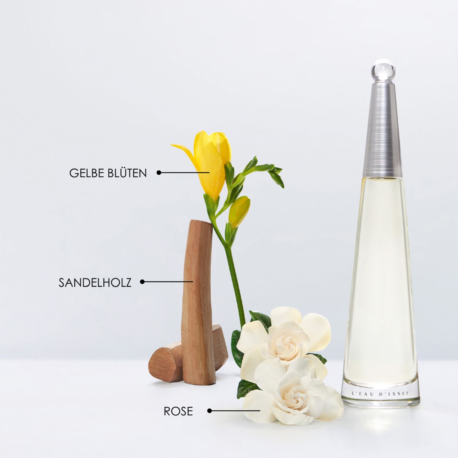 L'Eau d'Issey Eau de Parfum Refill