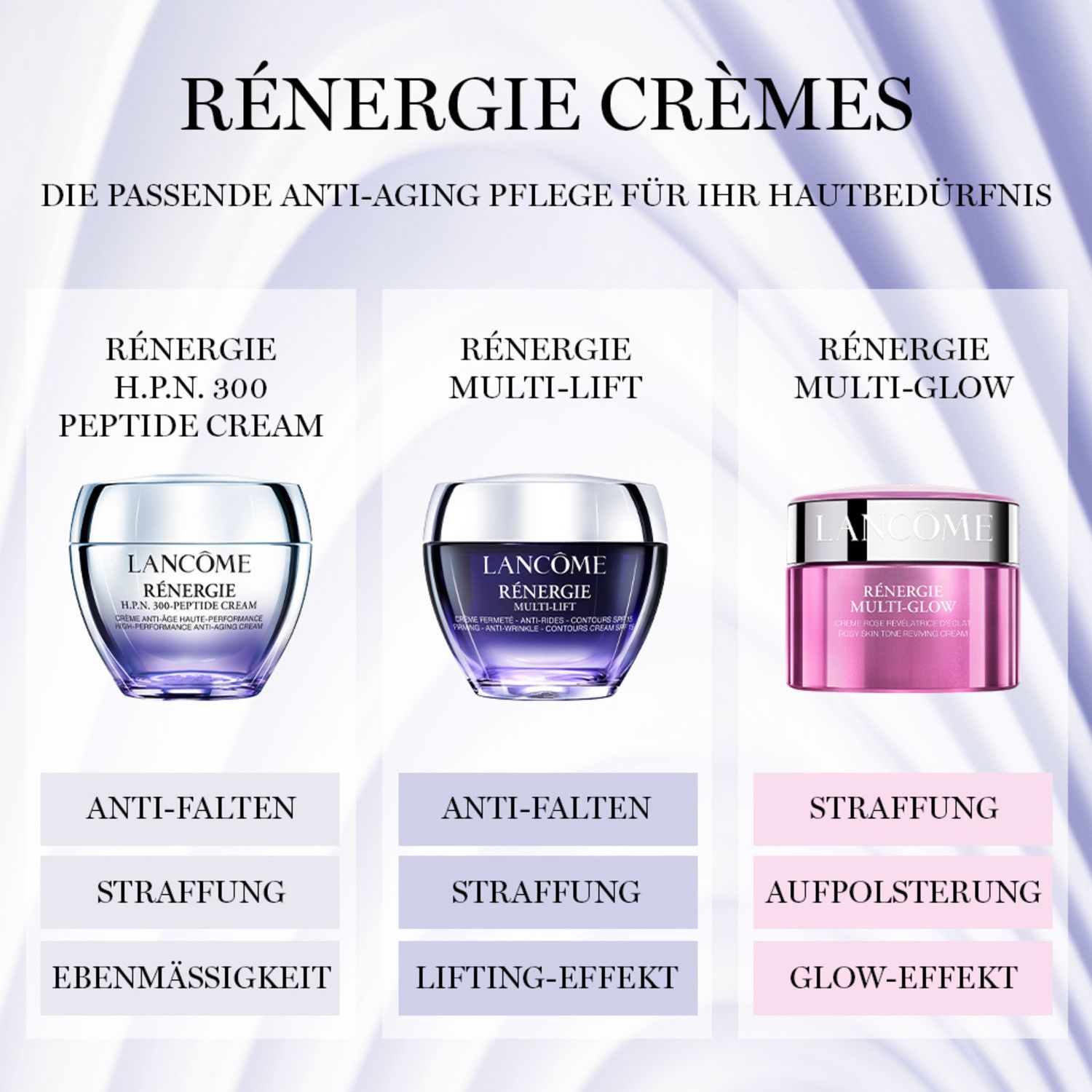 Rénergie Multi-Lift Cream LSF 15
