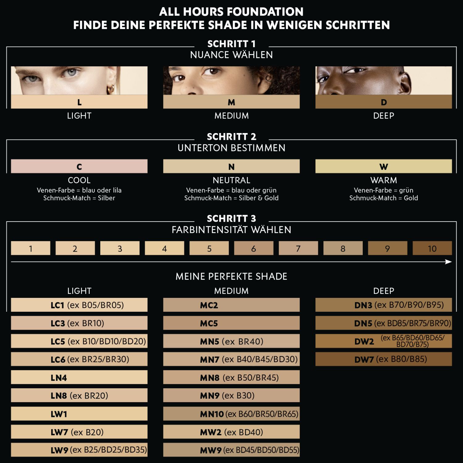 All Hours Foundation