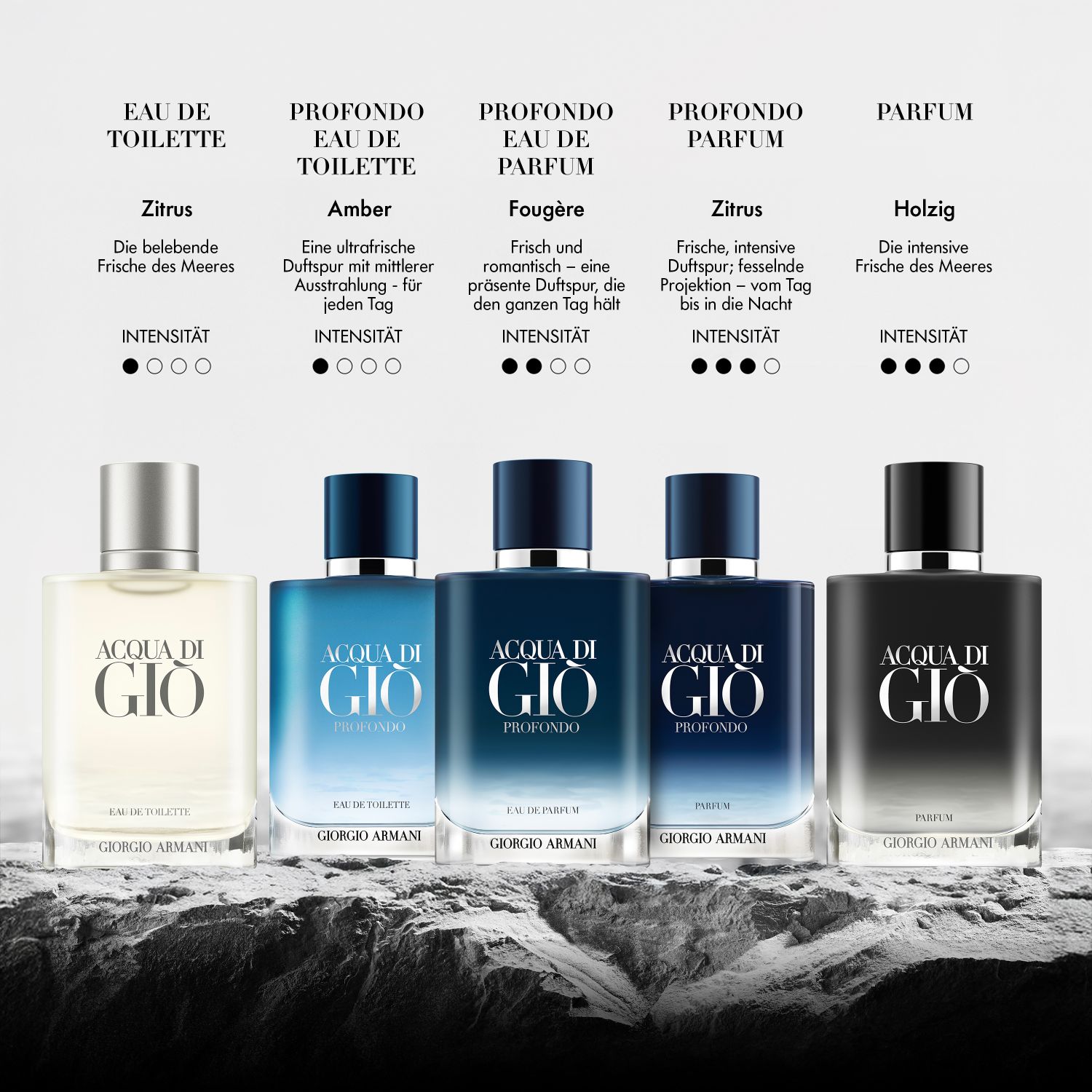 Acqua di Giò Parfum Refill