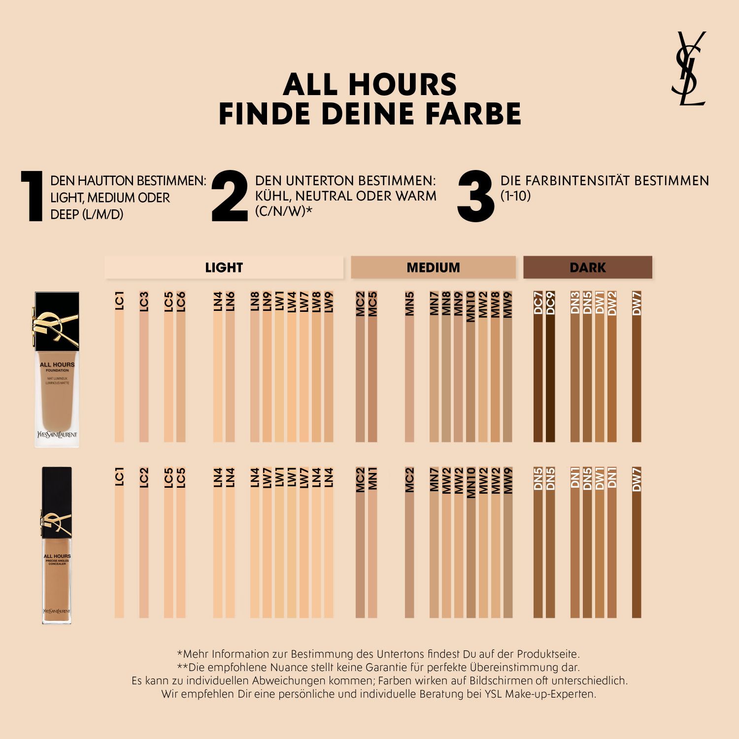 YSL All Hours Concealer LC2