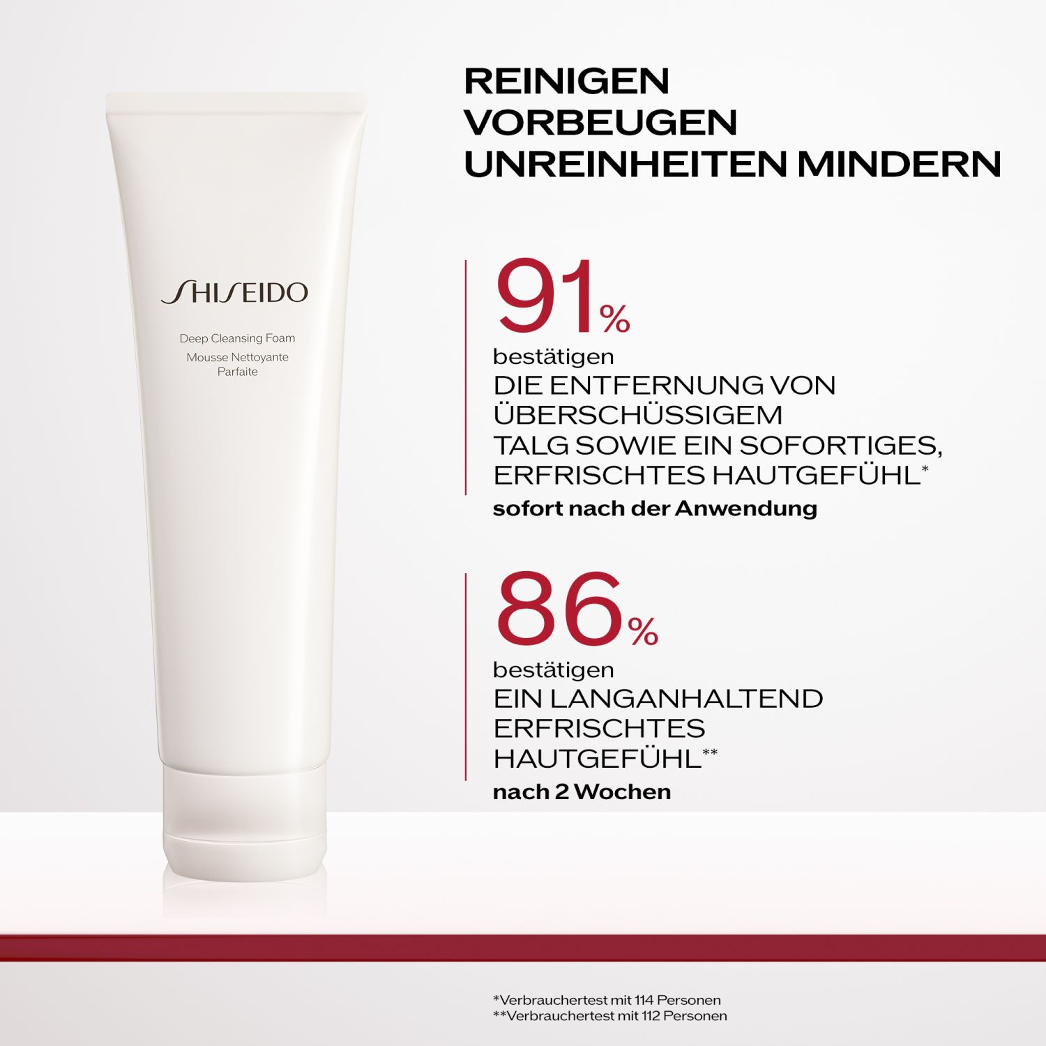 Deep Cleansing Foam