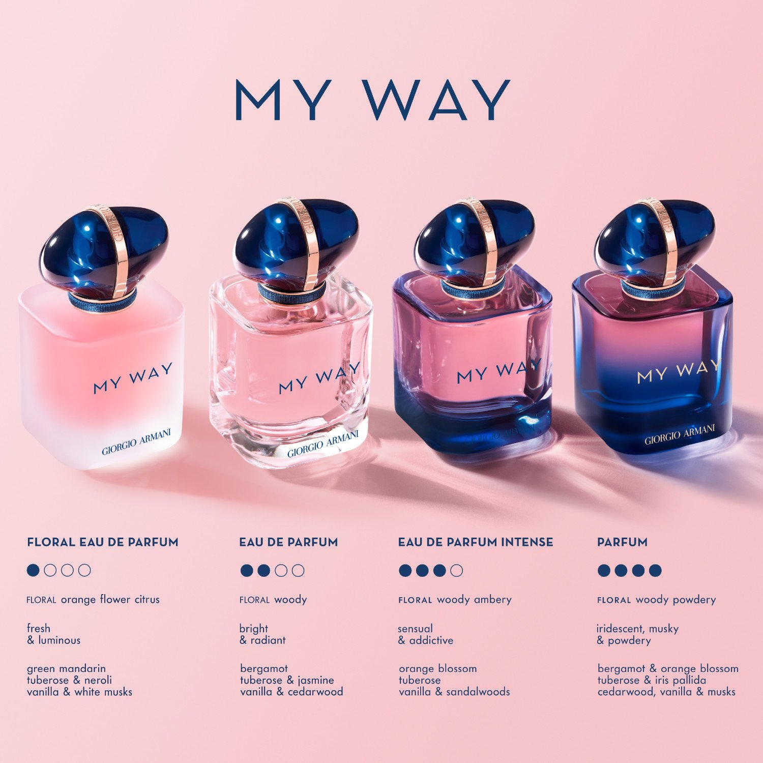 My Way Eau de Parfum Refill