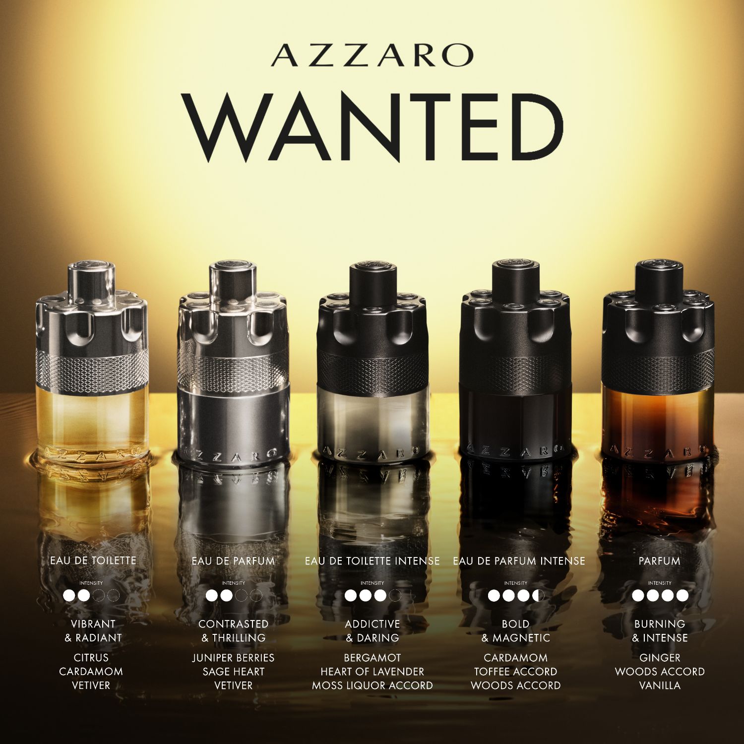 The Most Wanted Eau de Parfum Intense