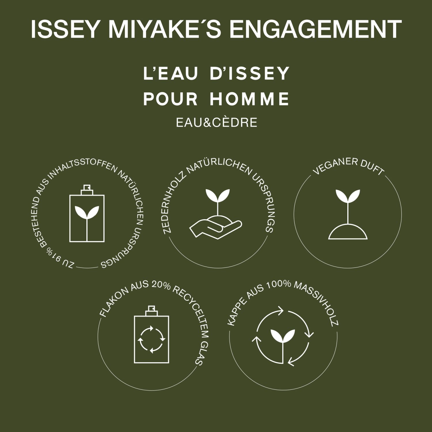 LEau dIssey Eau & Cèdre Eau de Toilette Intense