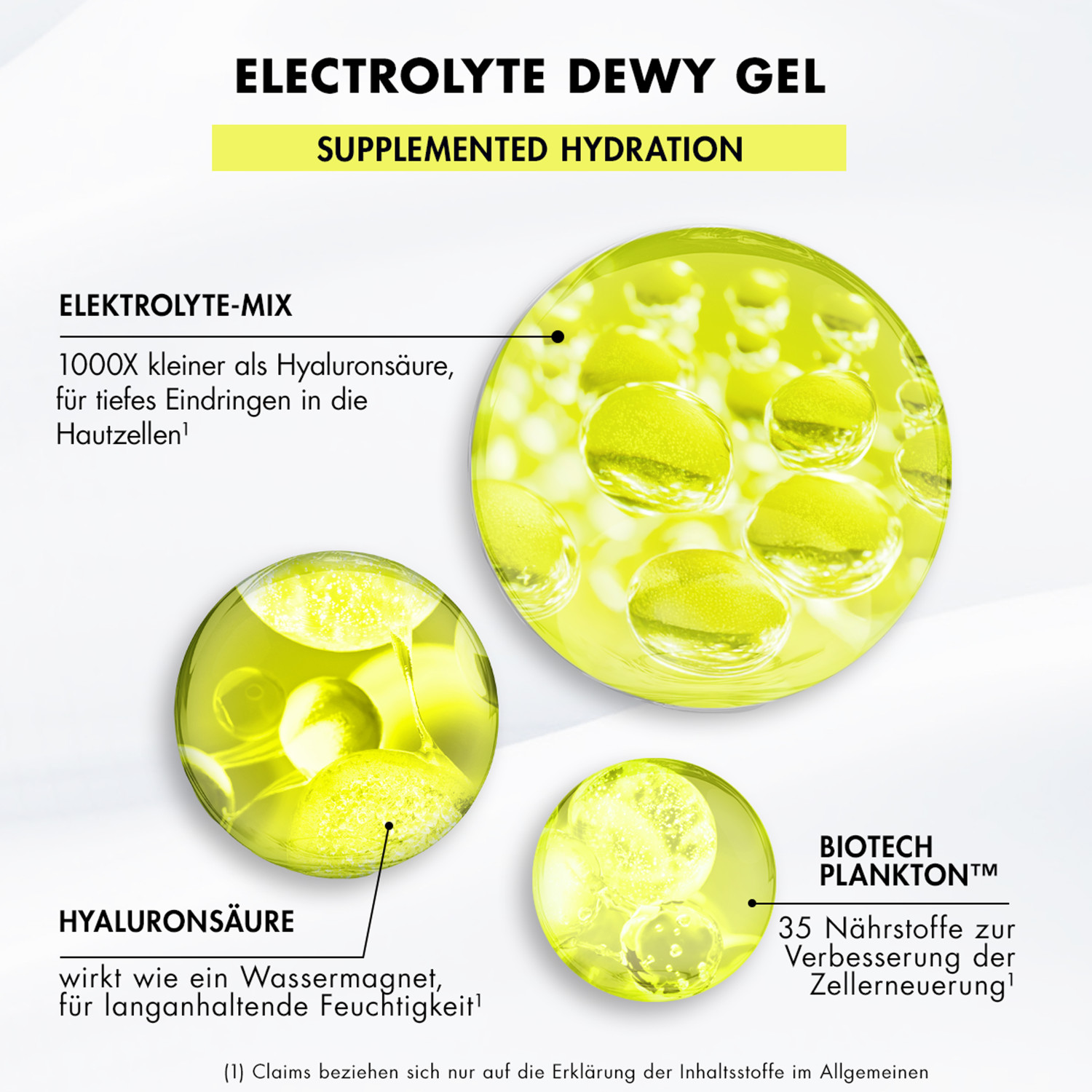 Aquasource+ Electrolyte Dewy Gel