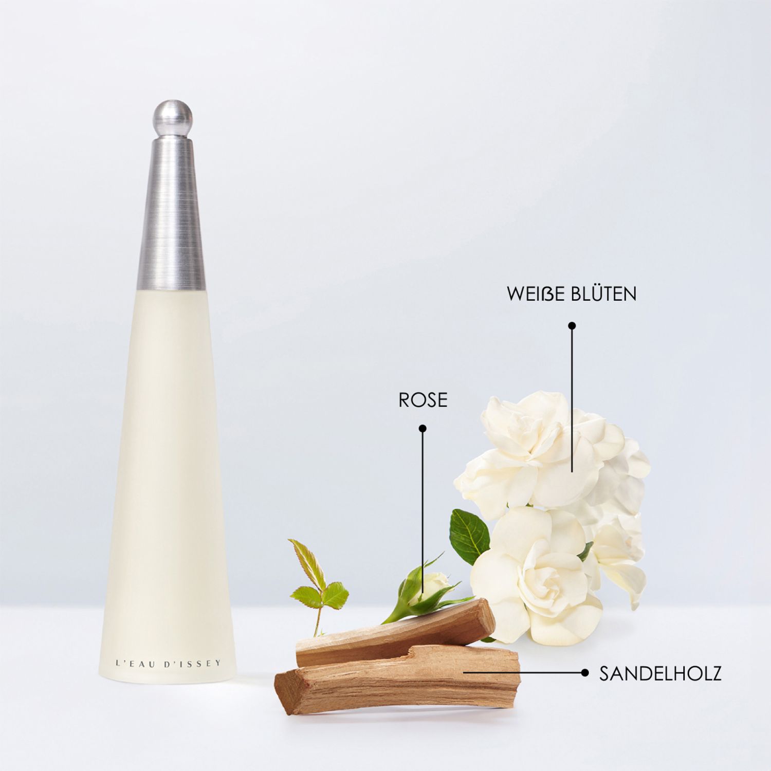 L'Eau d'Issey Eau de Toilette