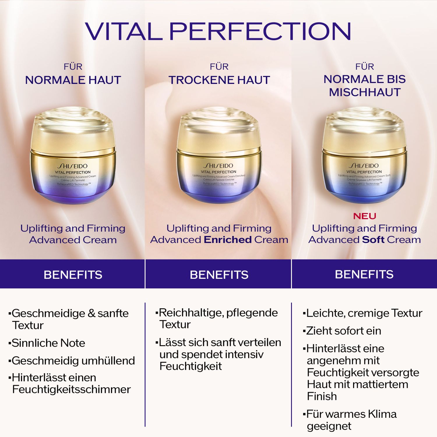 Vital Perfection Uplifting and Firming Advanced Cream Soft Refill