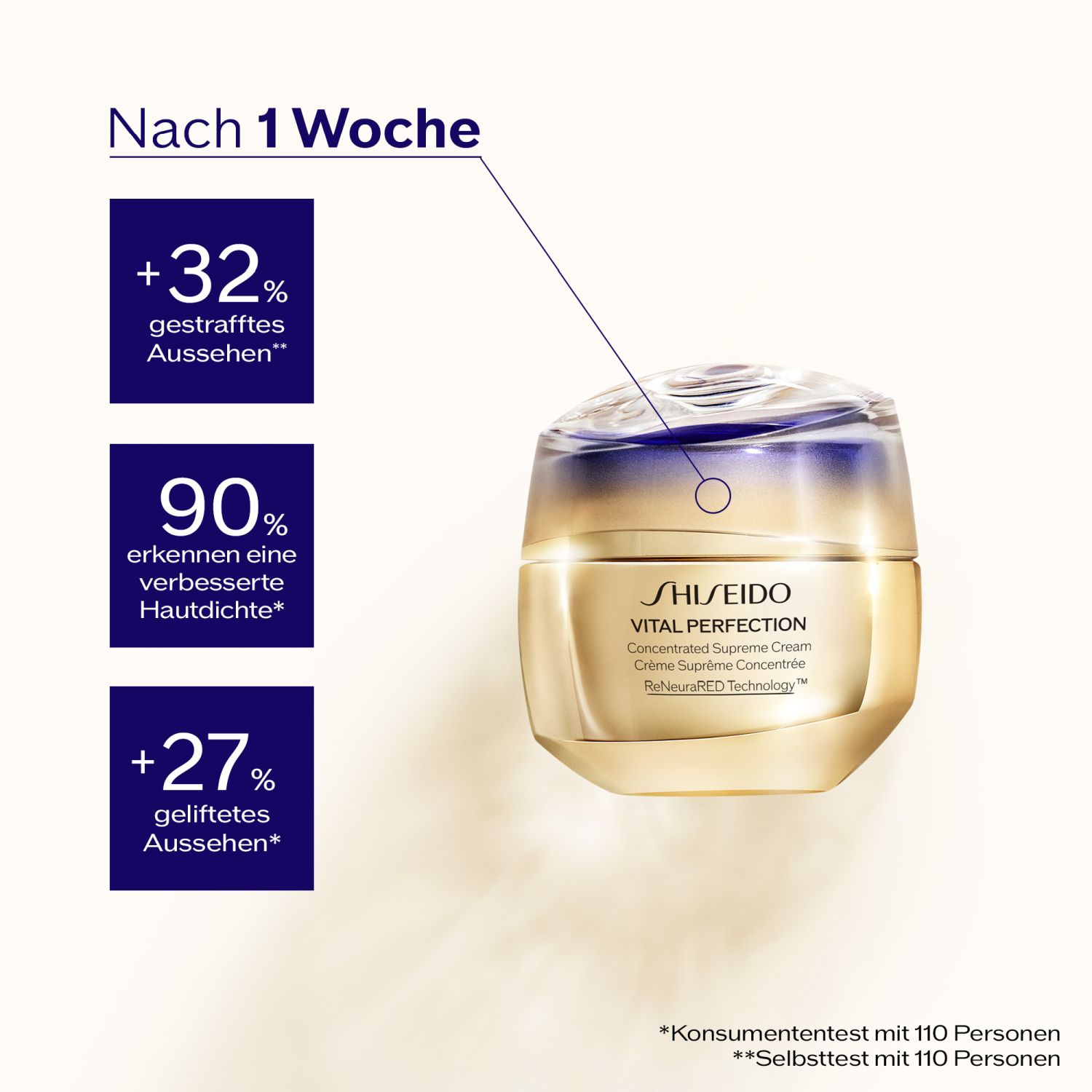 Vital Perfection Concentrated Supreme Cream