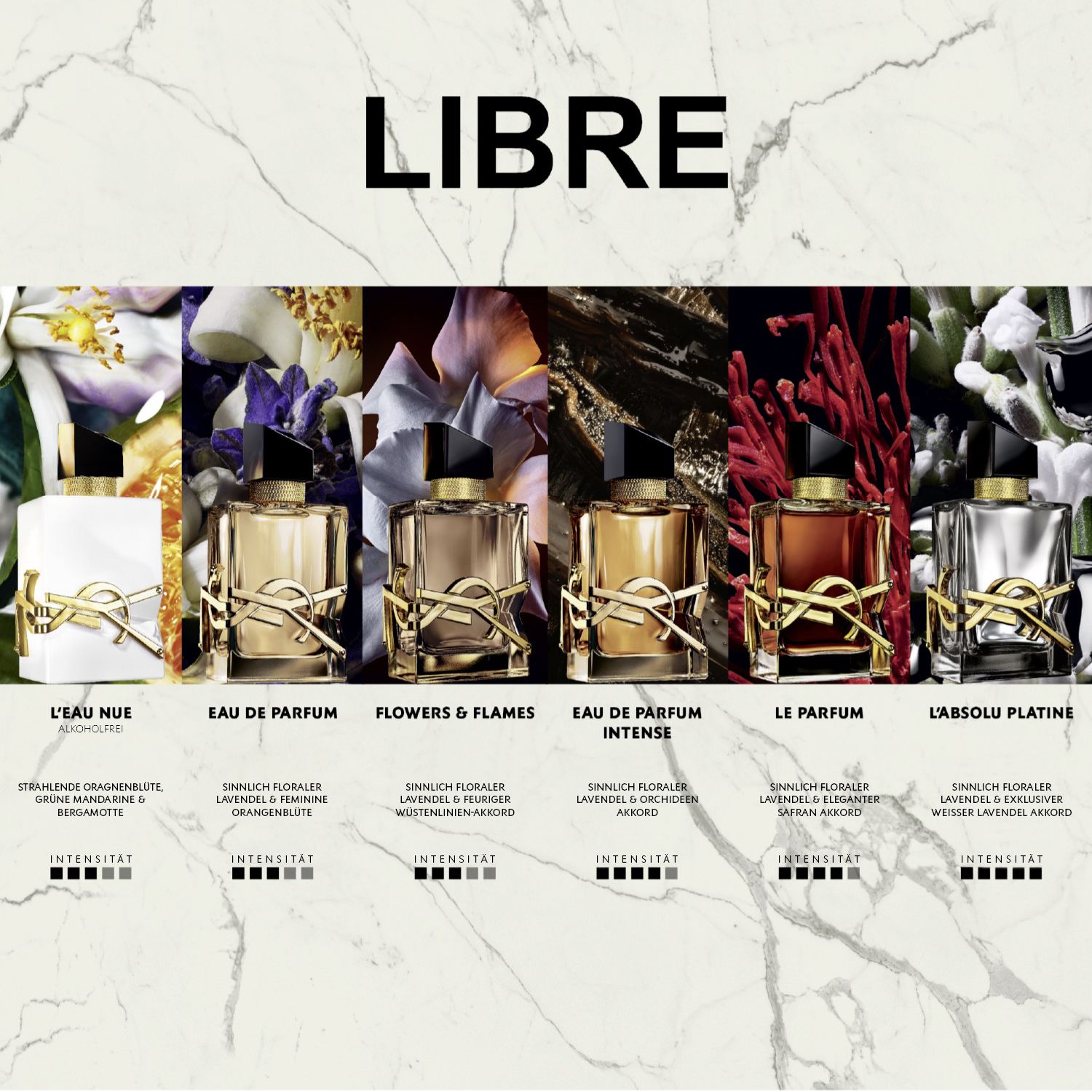 Libre Eau de Parfum Refill