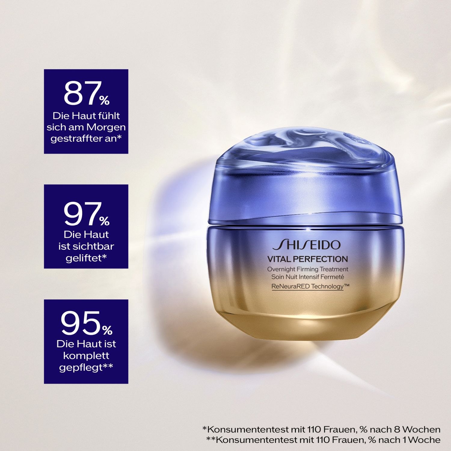 Vital Perfection Overnight Firming Treatment REFILL