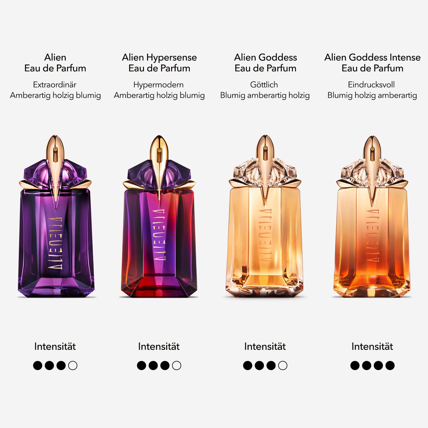 Mugler Alien Eau de Parfum