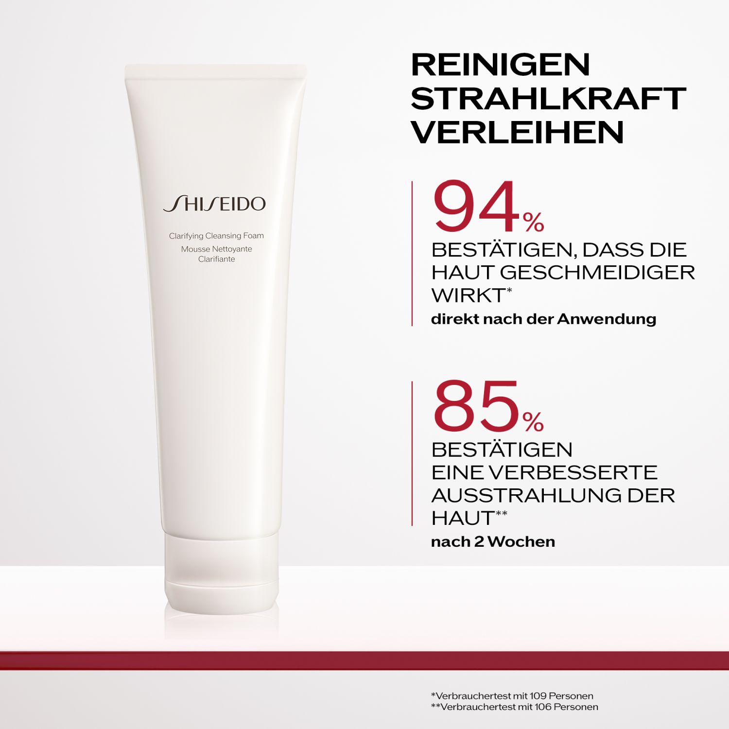 Clarifying Cleansing Foam