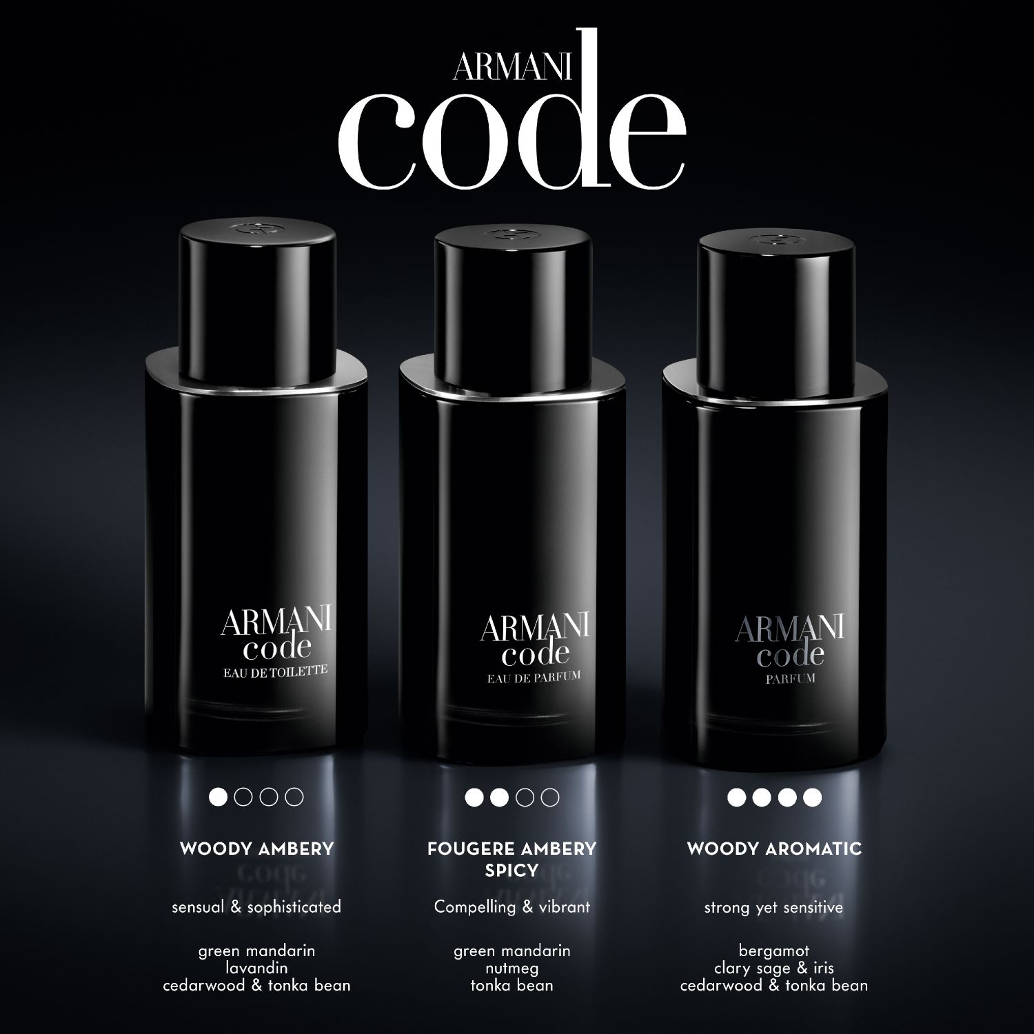 Armani Code Eau de Parfum (Refillable)