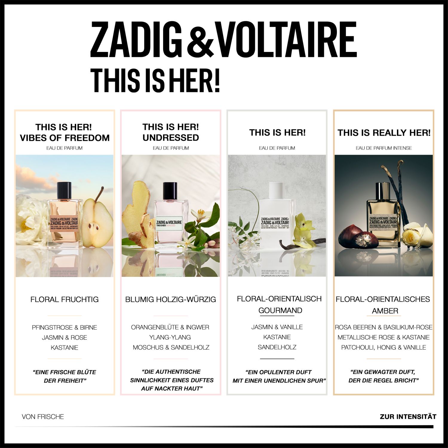This is Her! Eau de Parfum