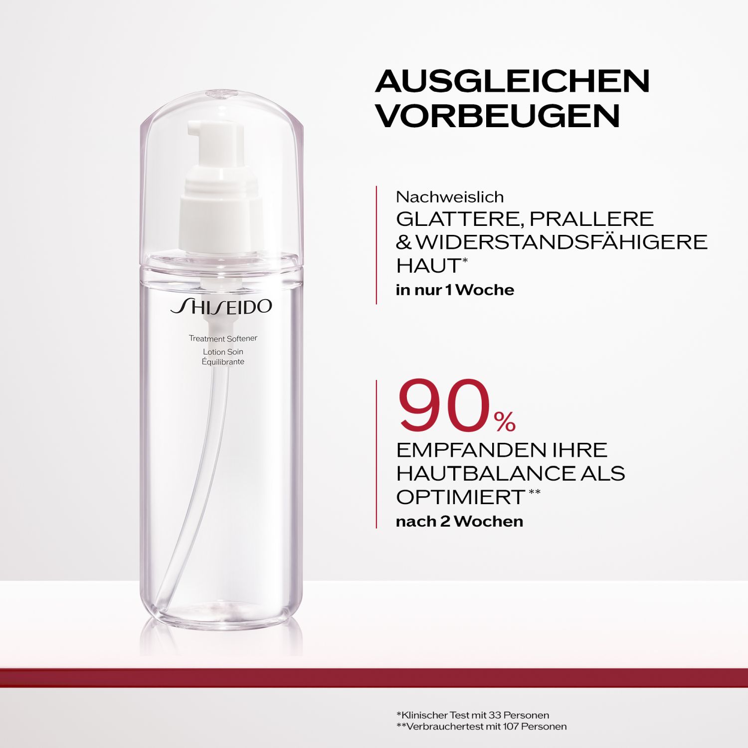 Treatment Softener