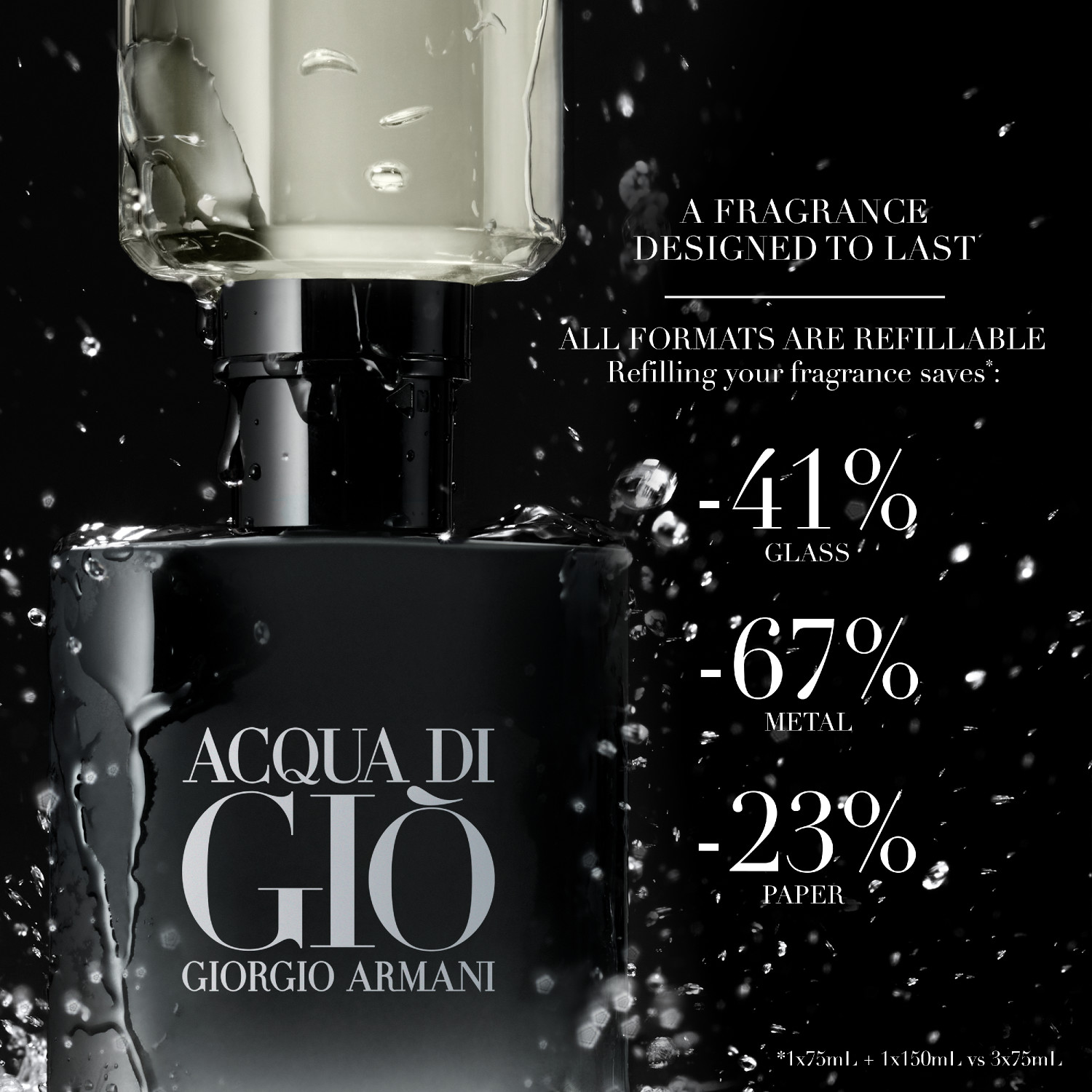 Acqua di Giò Parfum Refill