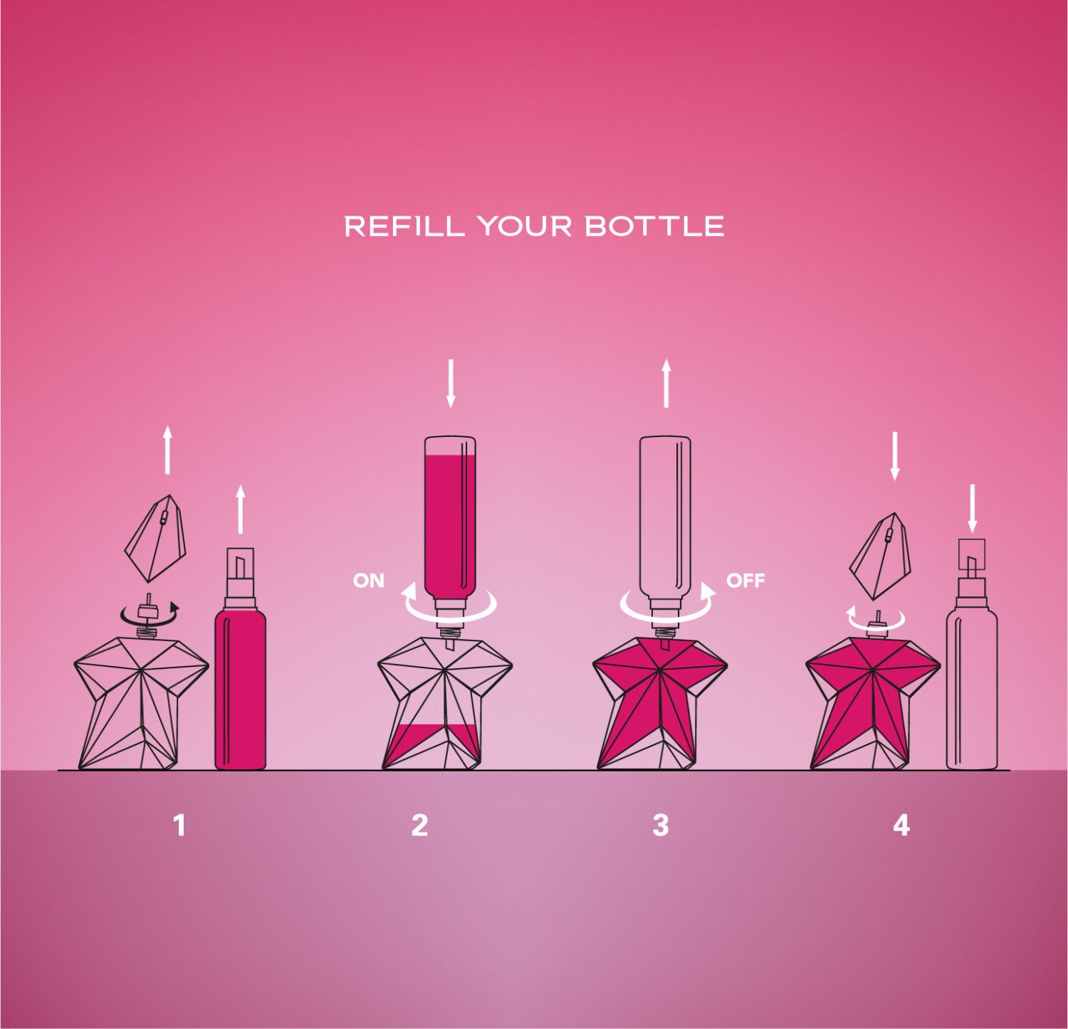 Angel Nova EDP Refill 100ml