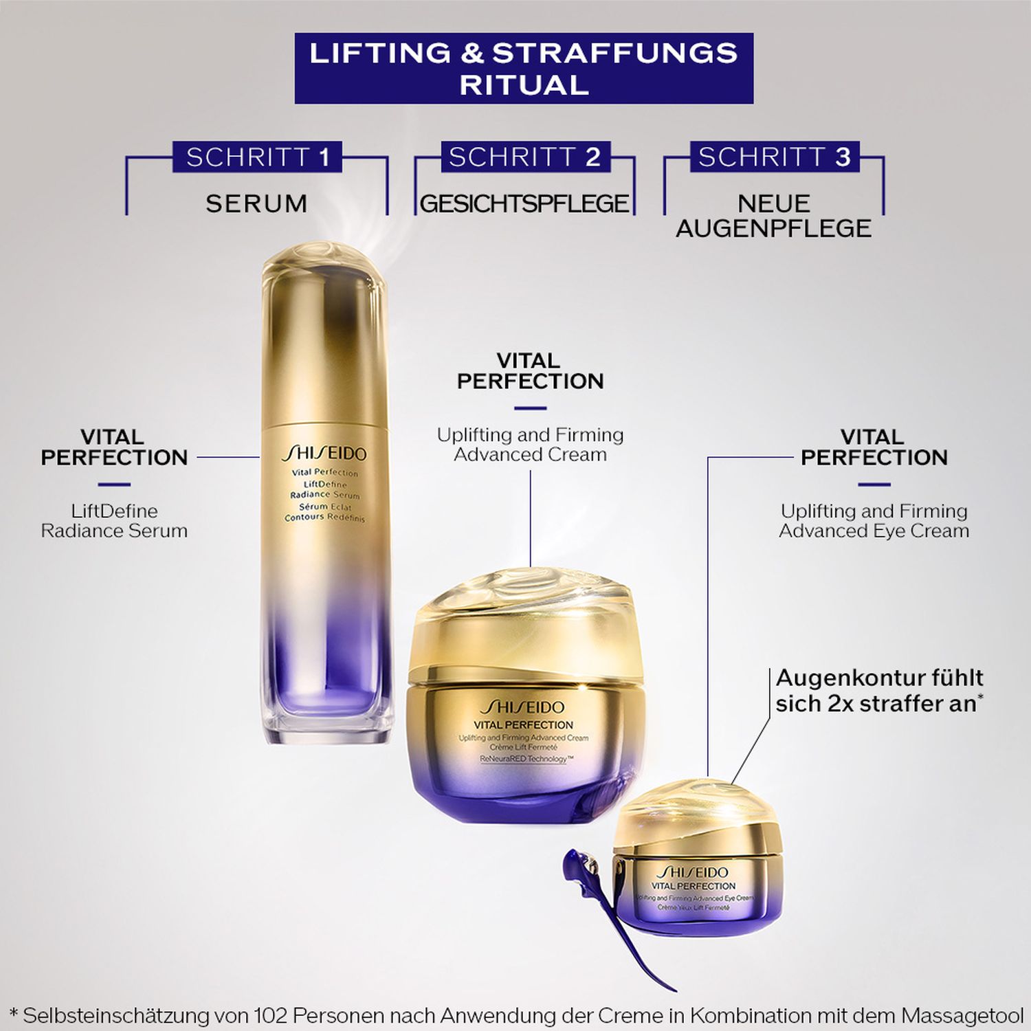 Vital Perfection Uplifting and Firming Advanced Eye Cream