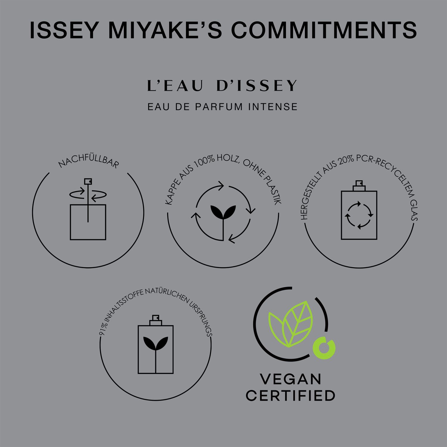 L'Eau d'Issey Eau de Parfum Intense Refill