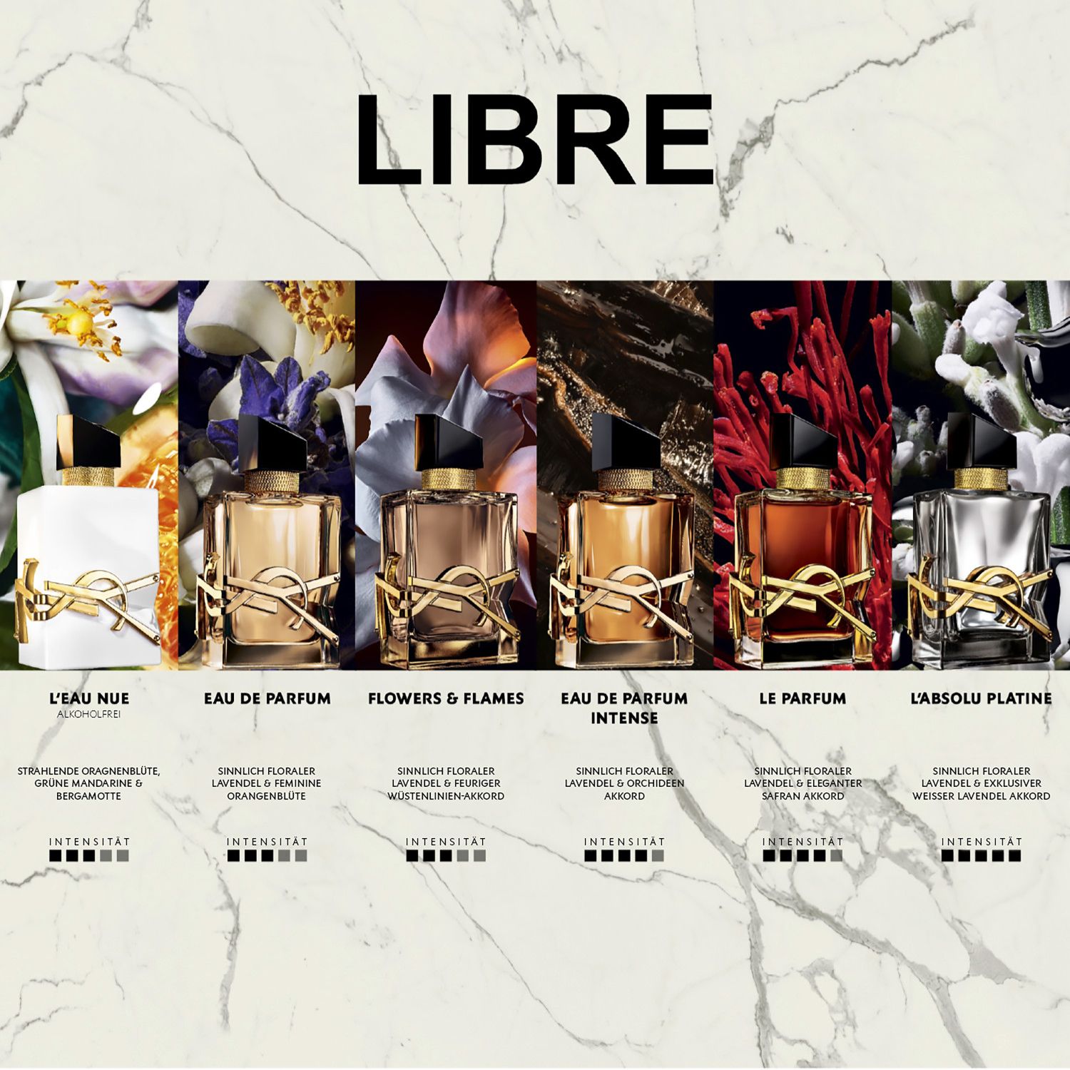 Libre Eau de Parfum Intense Refill