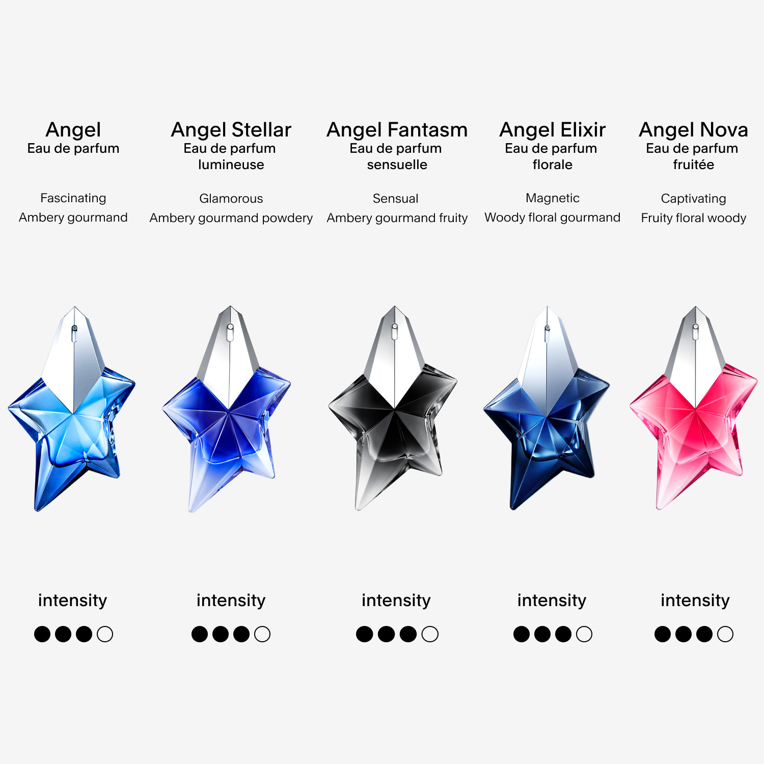 Angel Stellar Eau de Parfum Refill