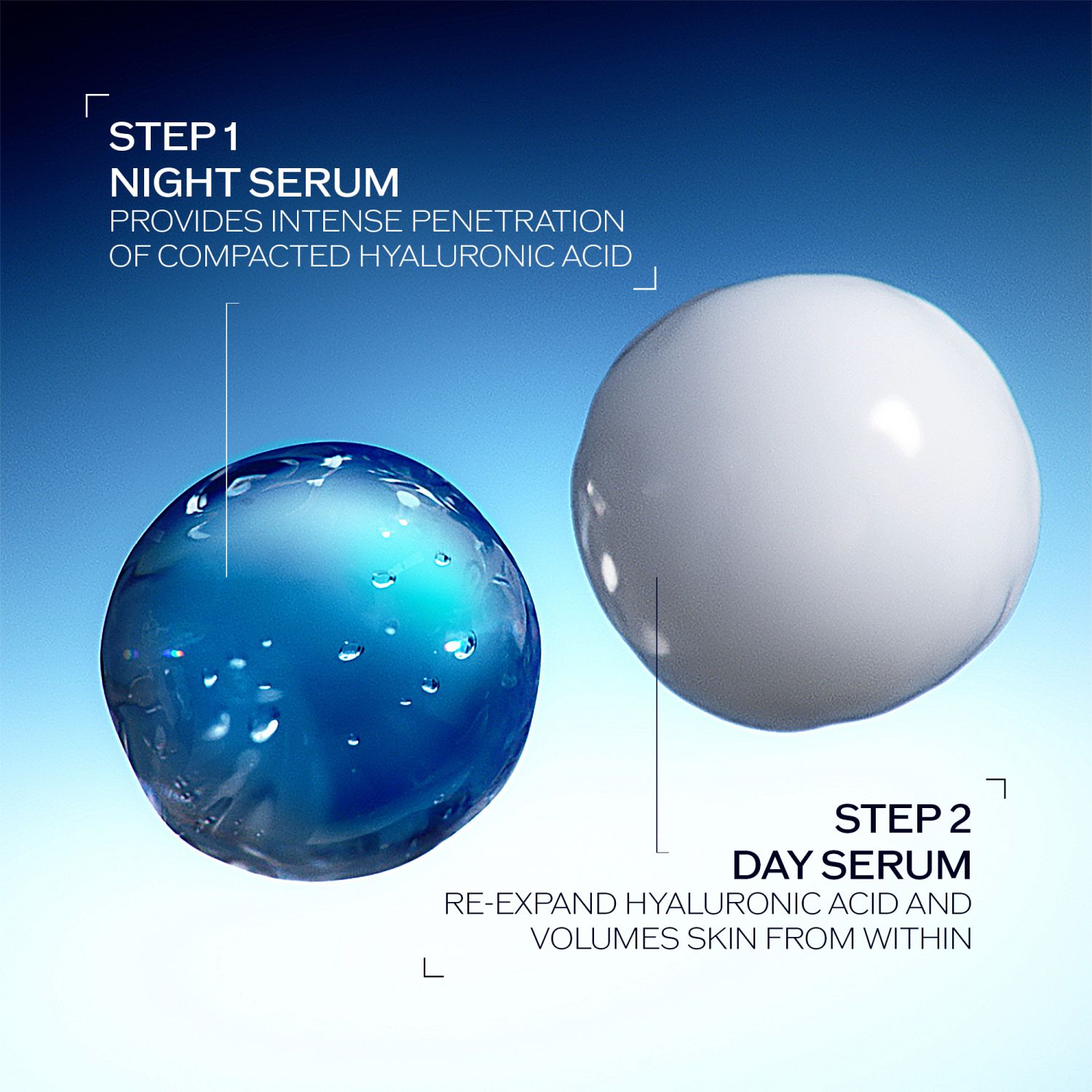 Bio-Performance Skin Filler Serum Refill