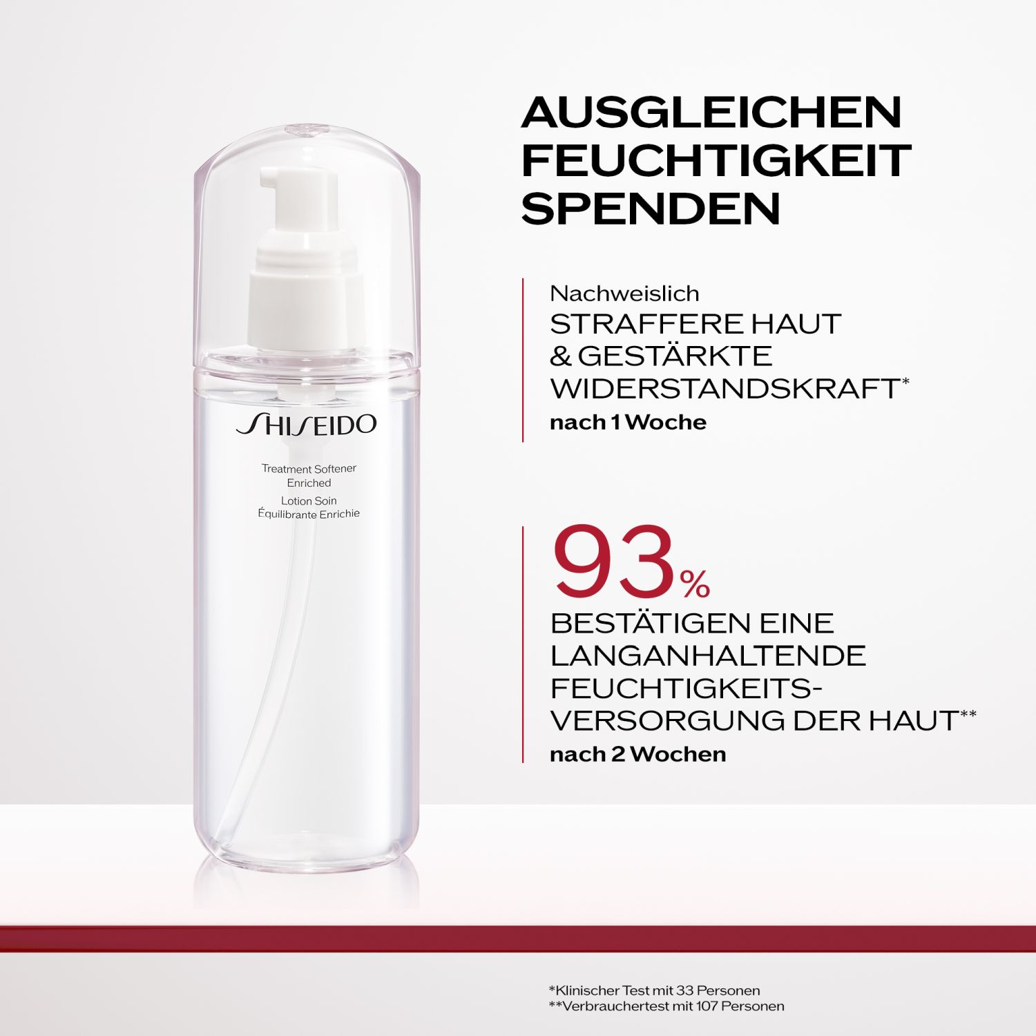 Treatment Softener Enriched