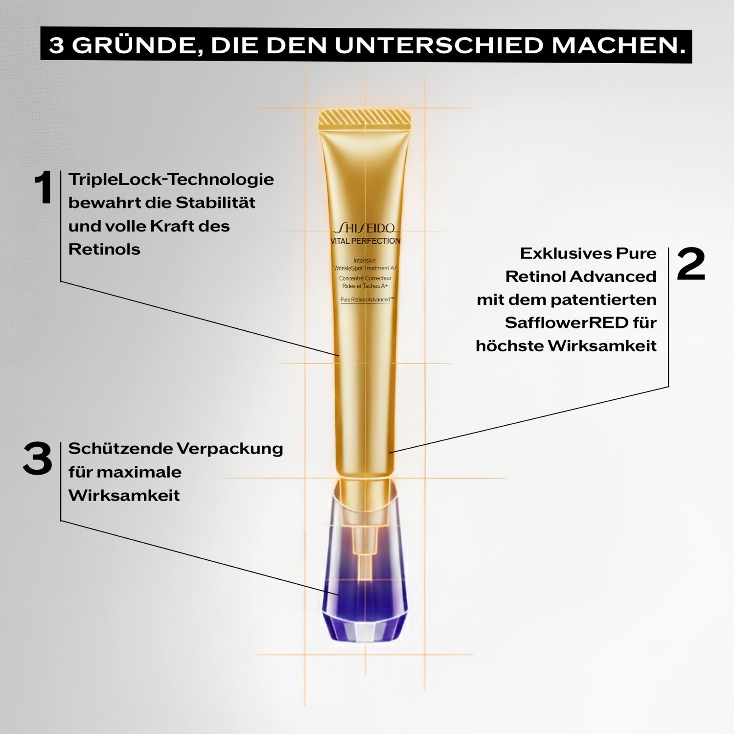 Vital Perfection Intensive WrinkleSpot Treatment A+