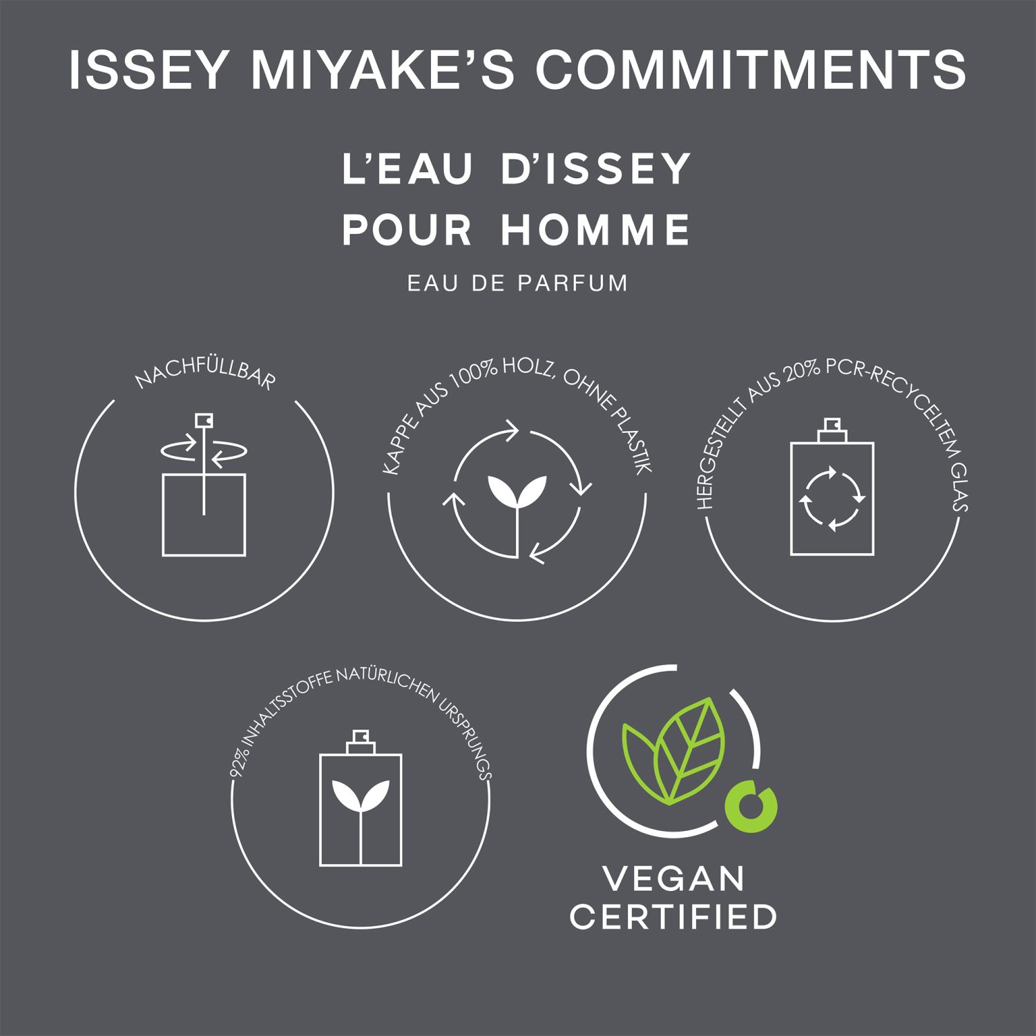 L'Eau d'Issey pour Homme Eau de Parfum