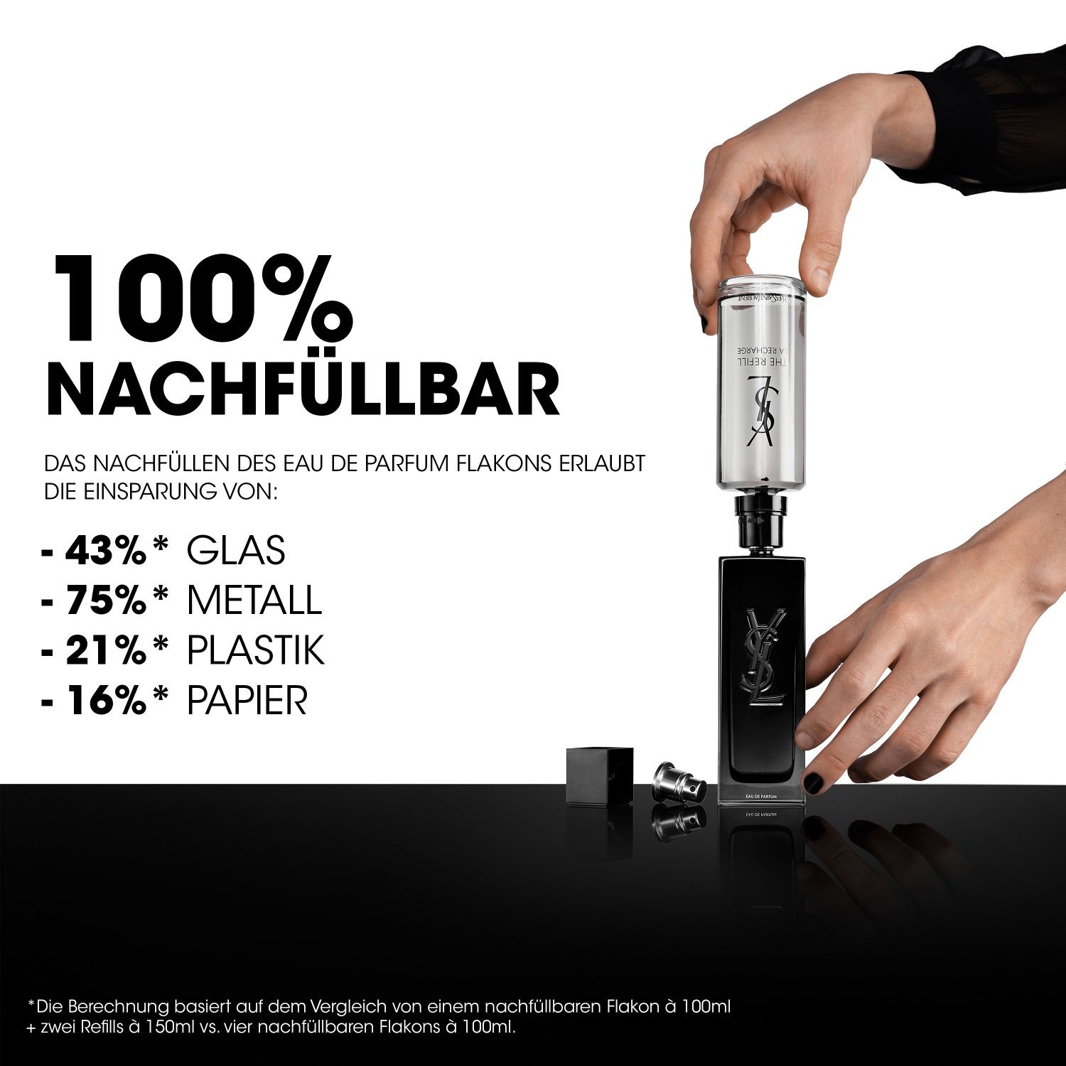 MYSLF Eau de Parfum