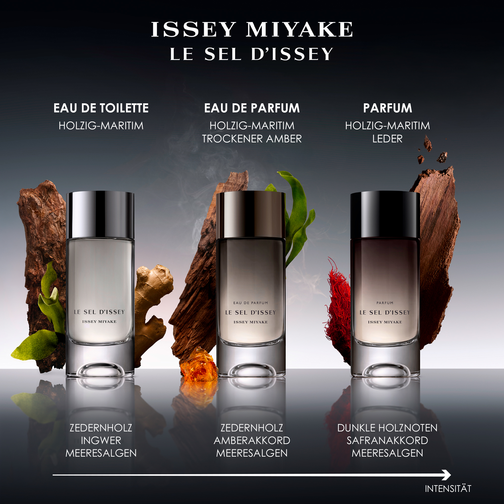Le Sel Parfum