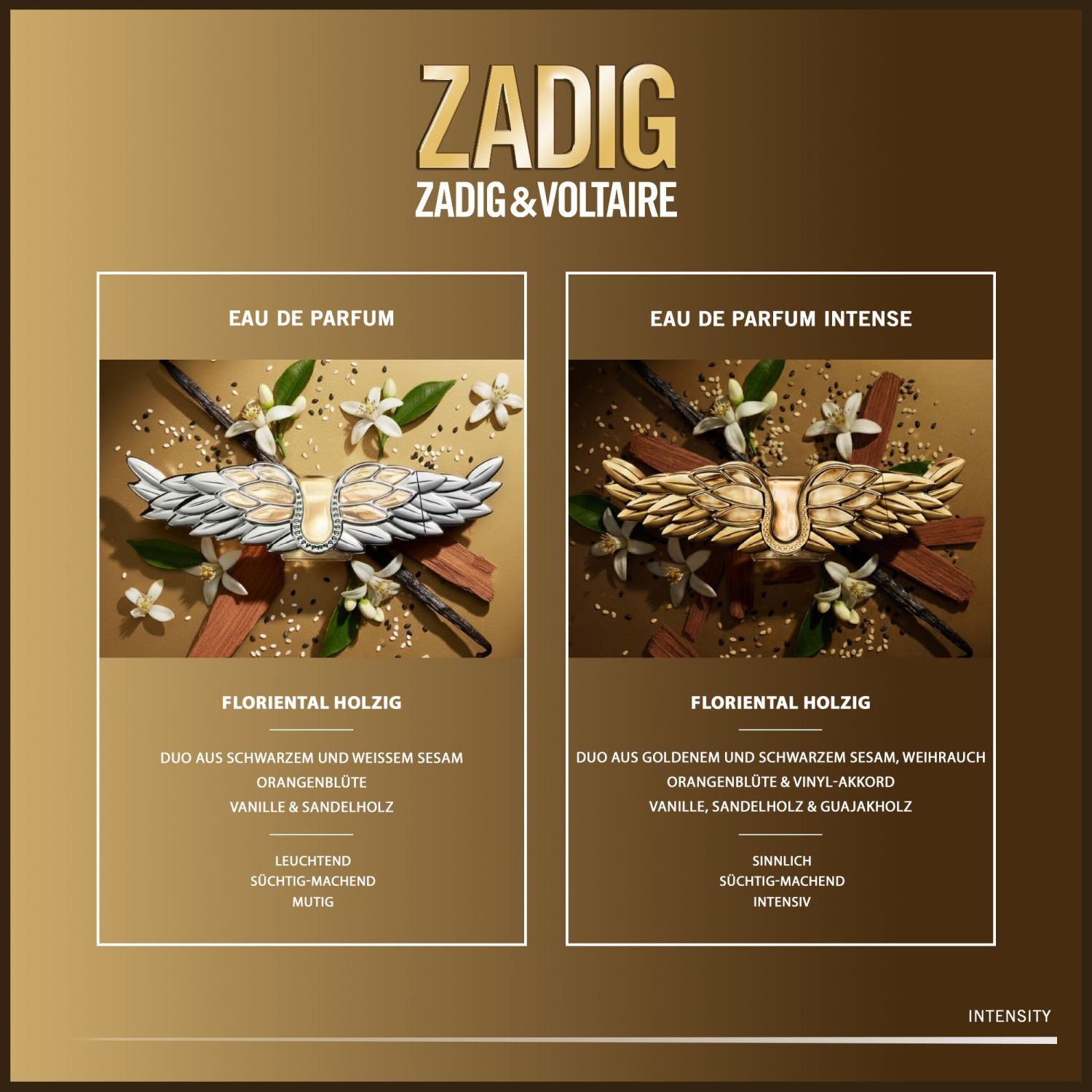 ZADIG L'Intense Eau de Parfum Refill