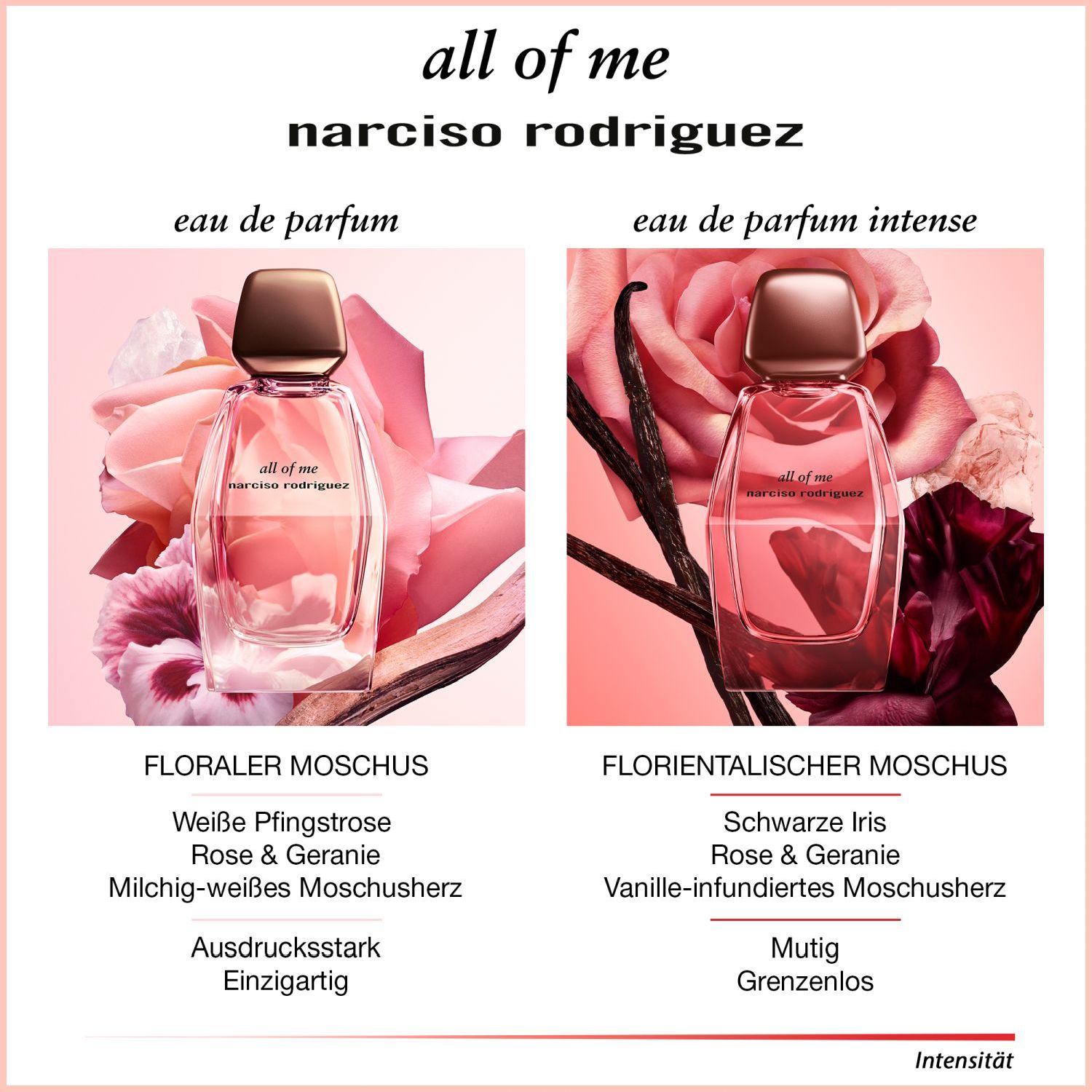 all of me Eau de Parfum