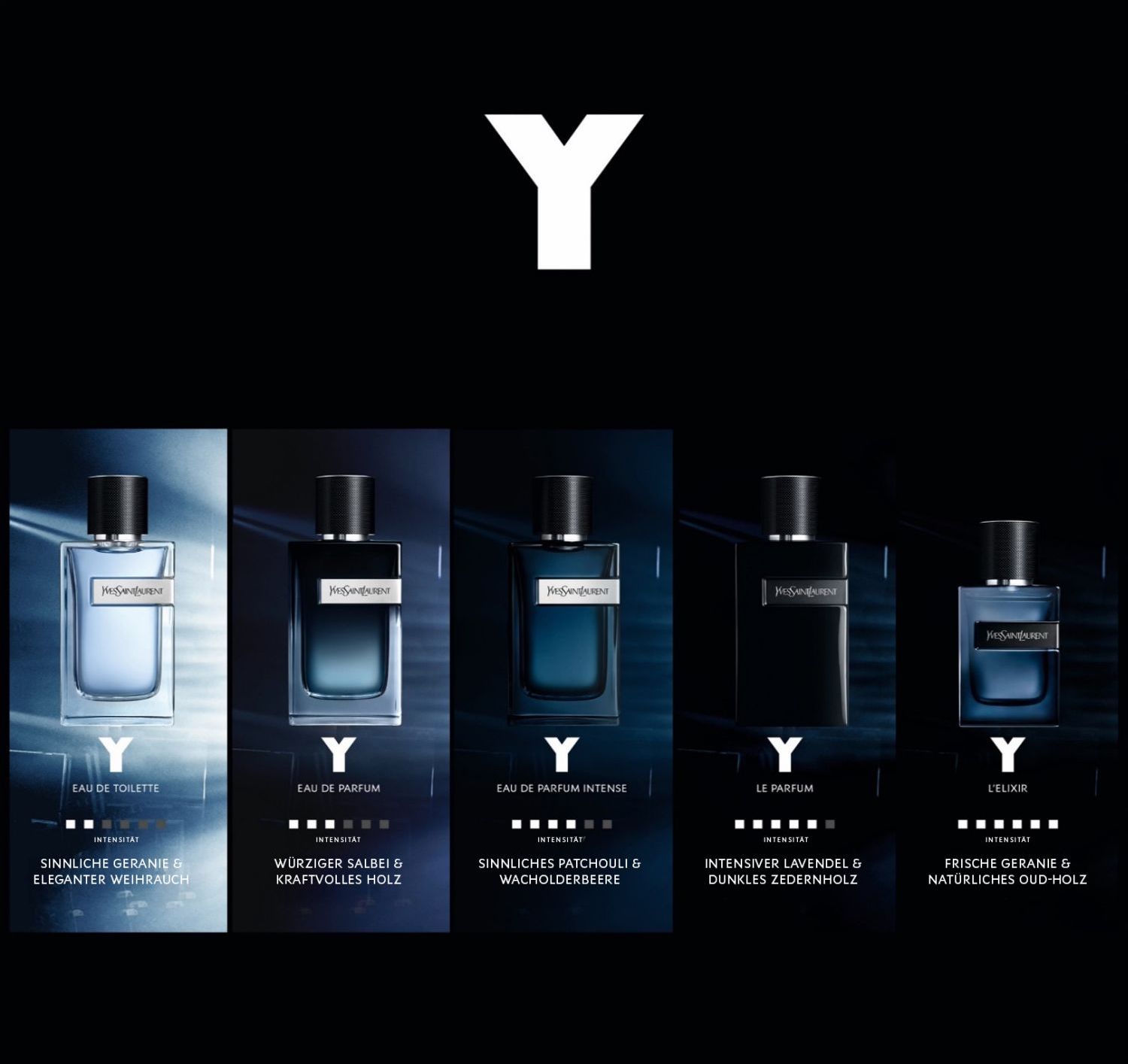 Y Eau de Parfum (Refillable)