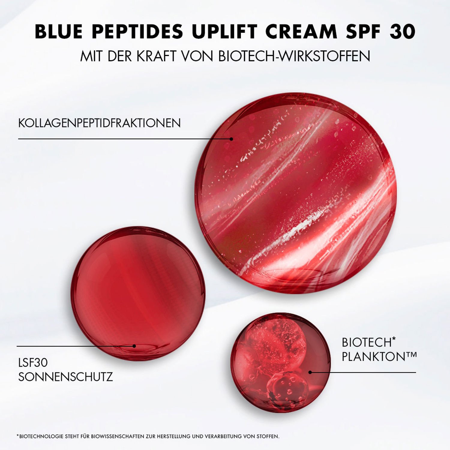 Blue Peptides Uplift Cream SPF30