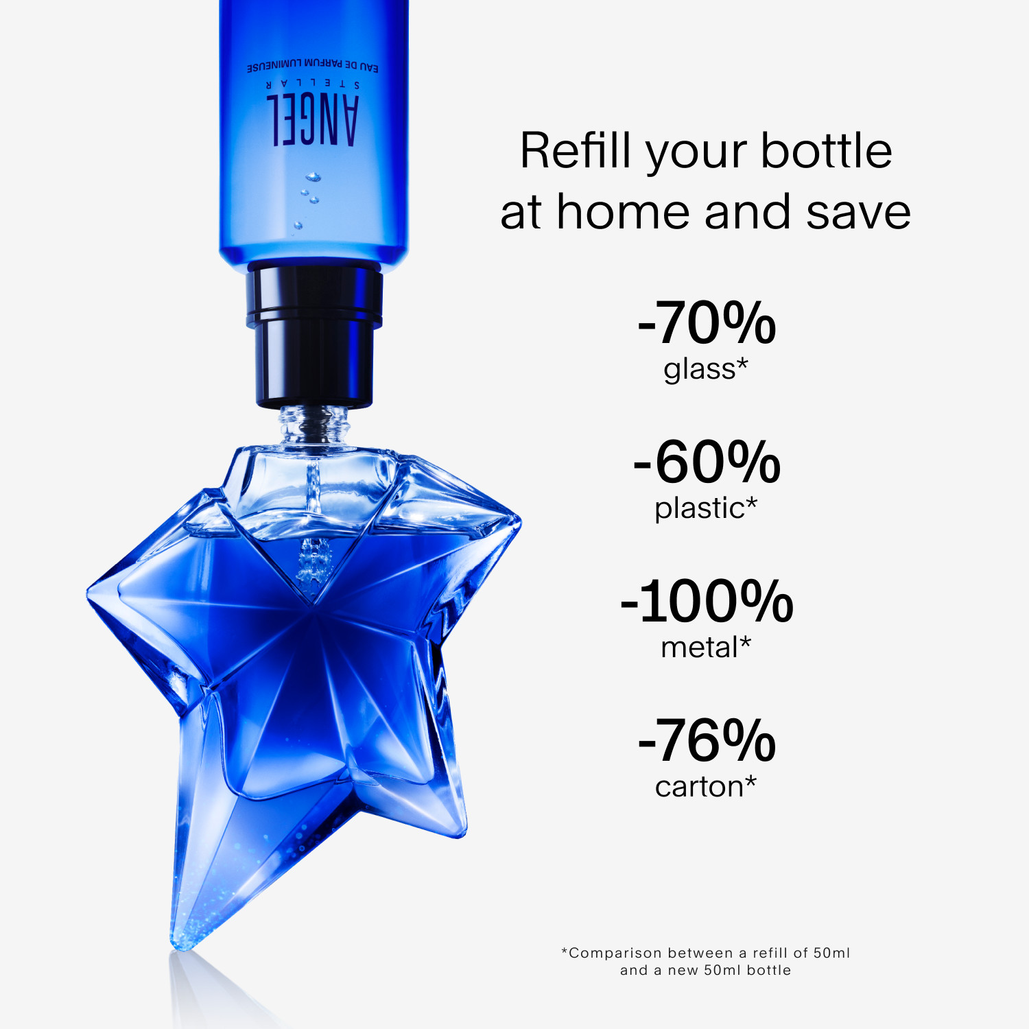 Angel Stellar Eau de Parfum Refill