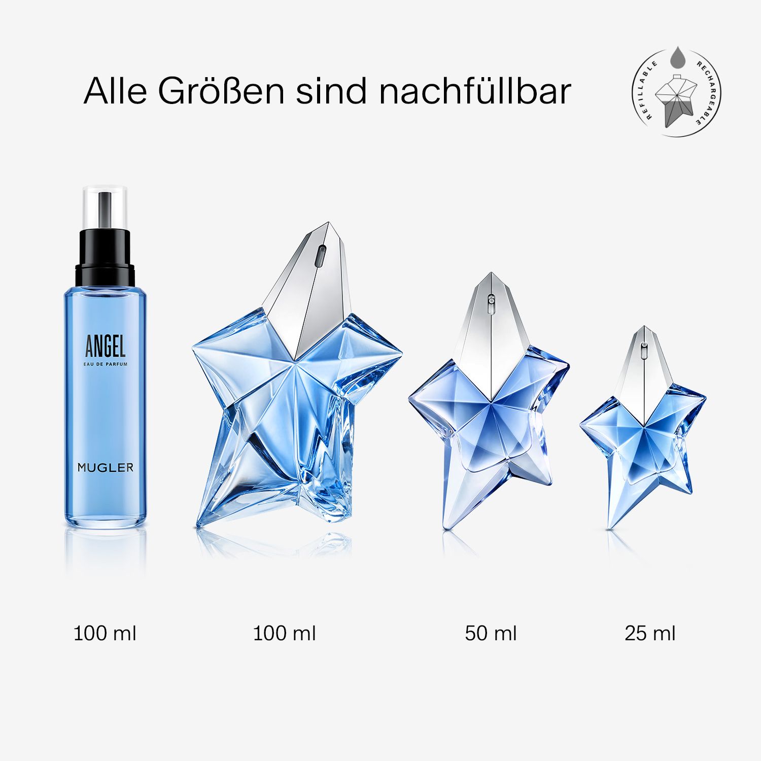 Angel Eau de Parfum Refill