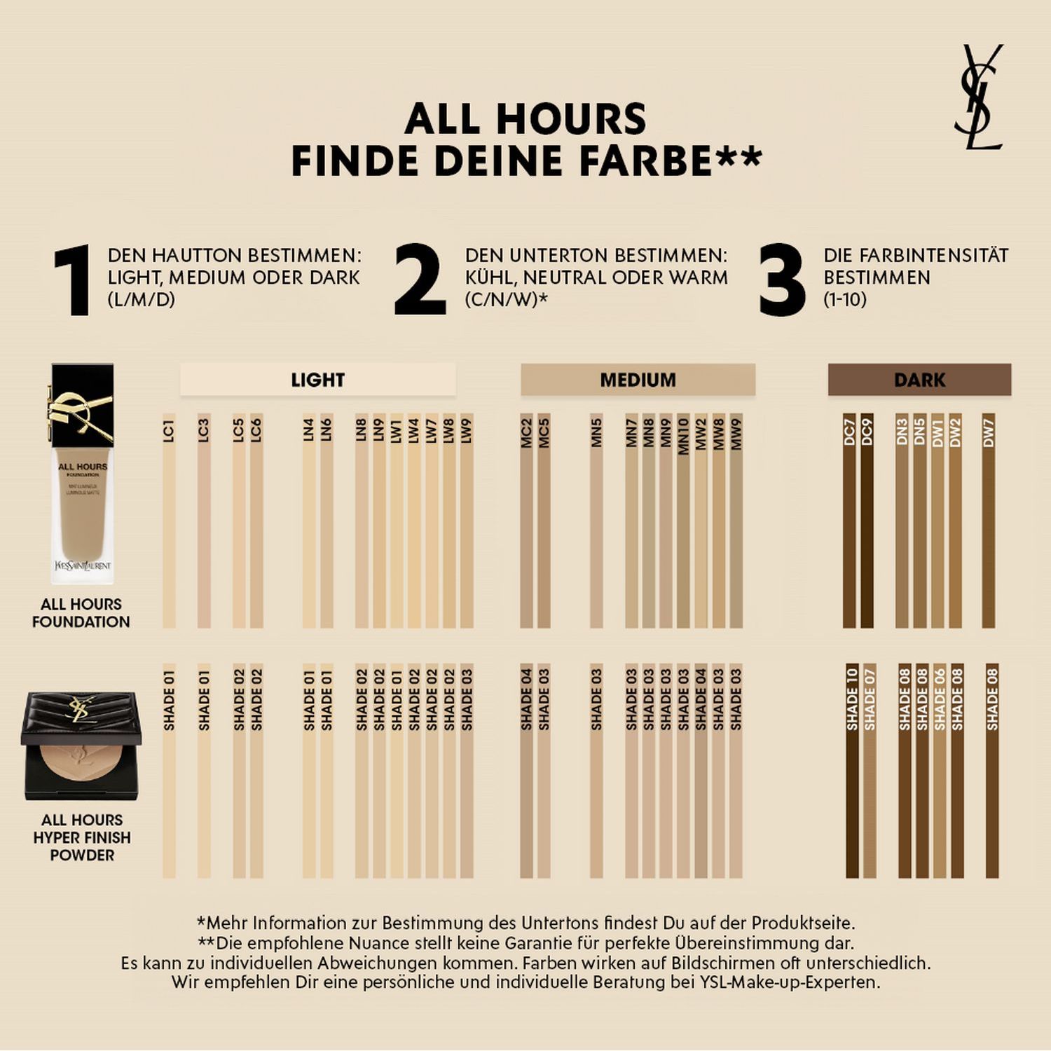 All Hours Hyper Finish Puder