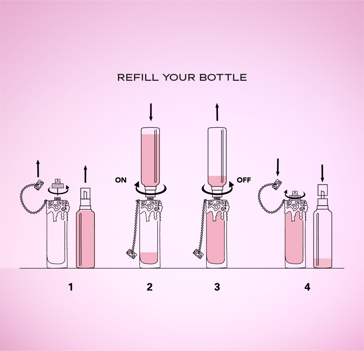 Womanity Eau de Parfum Refill