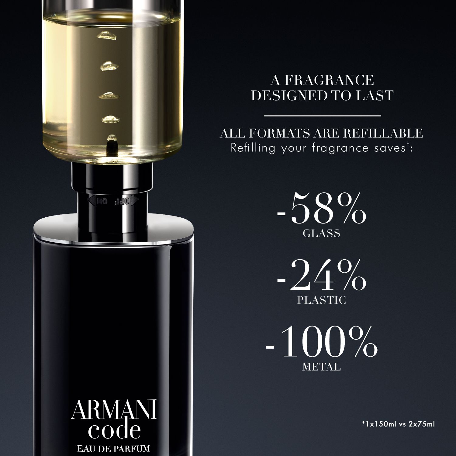 Armani Code Eau de Parfum (Refillable)