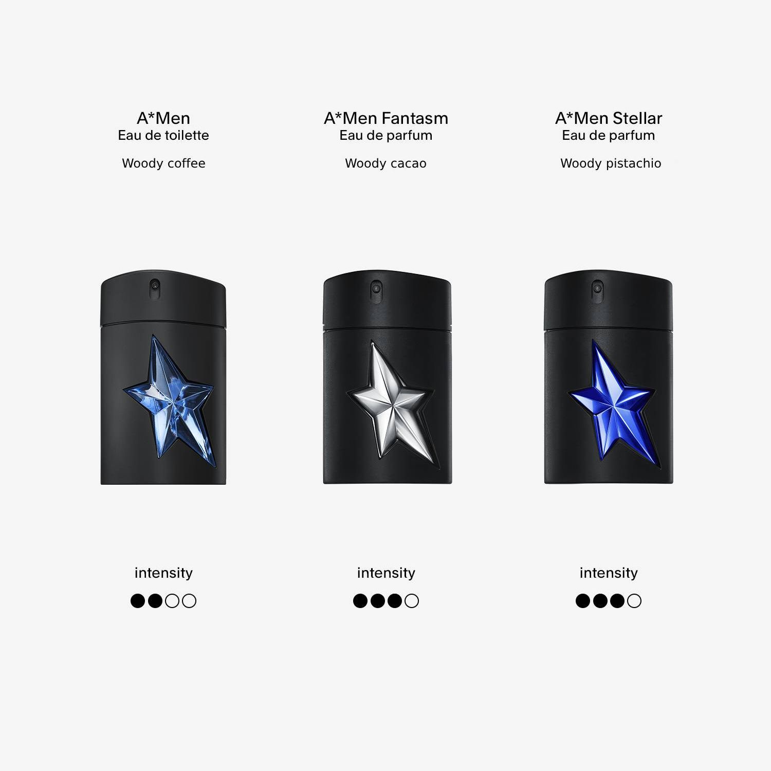 A*Men Eau de Toilette Refill Flakon