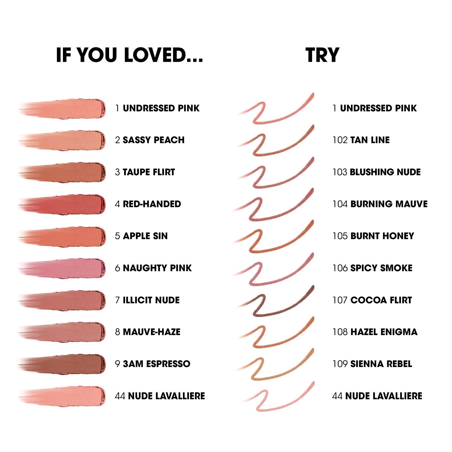 Lovenude Lip Liner