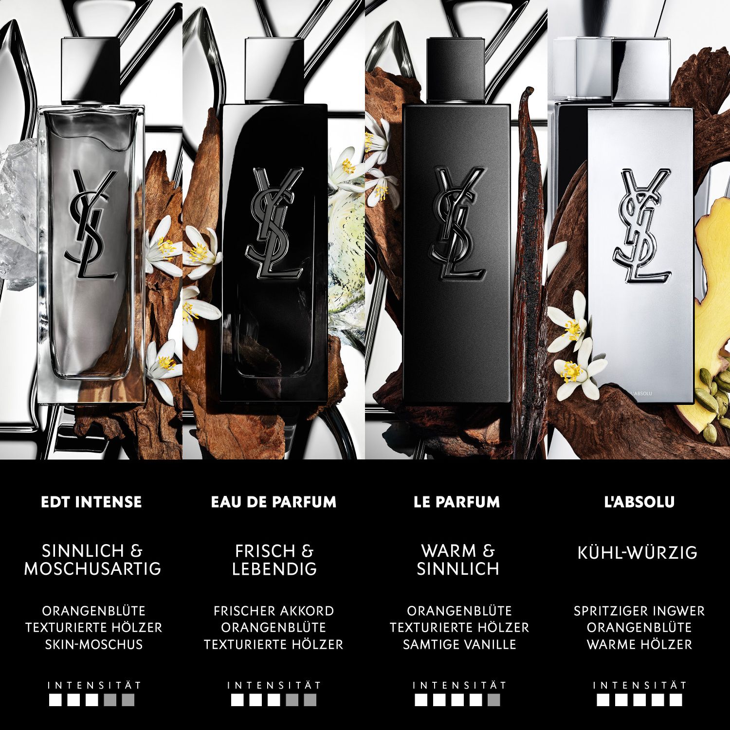 MYSLF EDT Intense 100ml