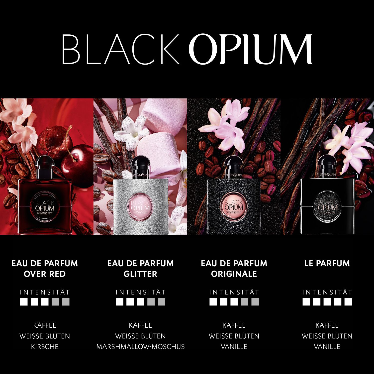 Black Opium Eau de Parfum Refill