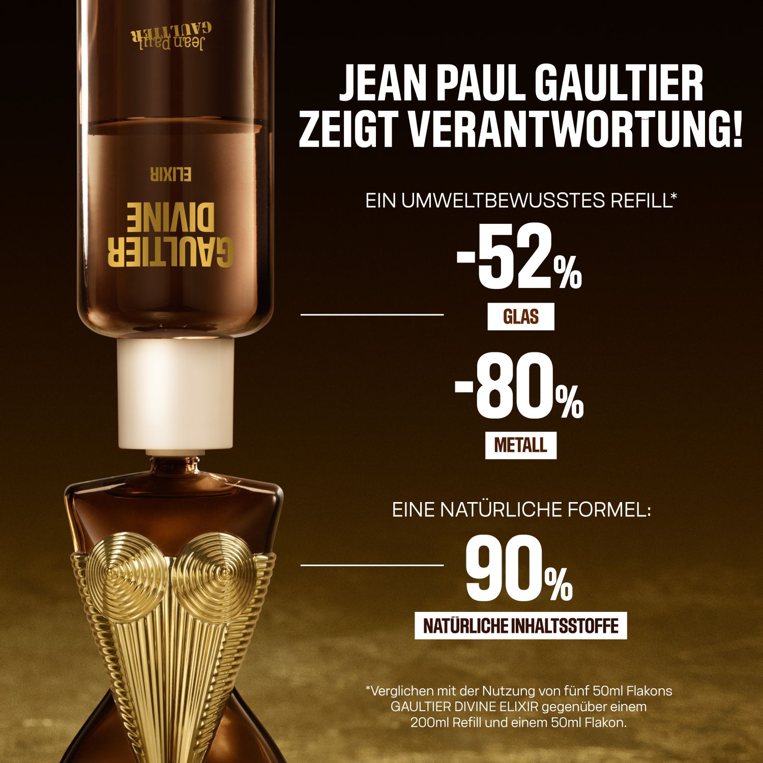 Gaultier Divine Elixir Parfum Refill