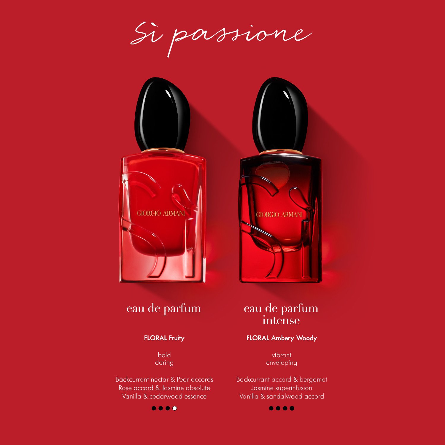 Sí Passione Eau de Parfum Intense Refill