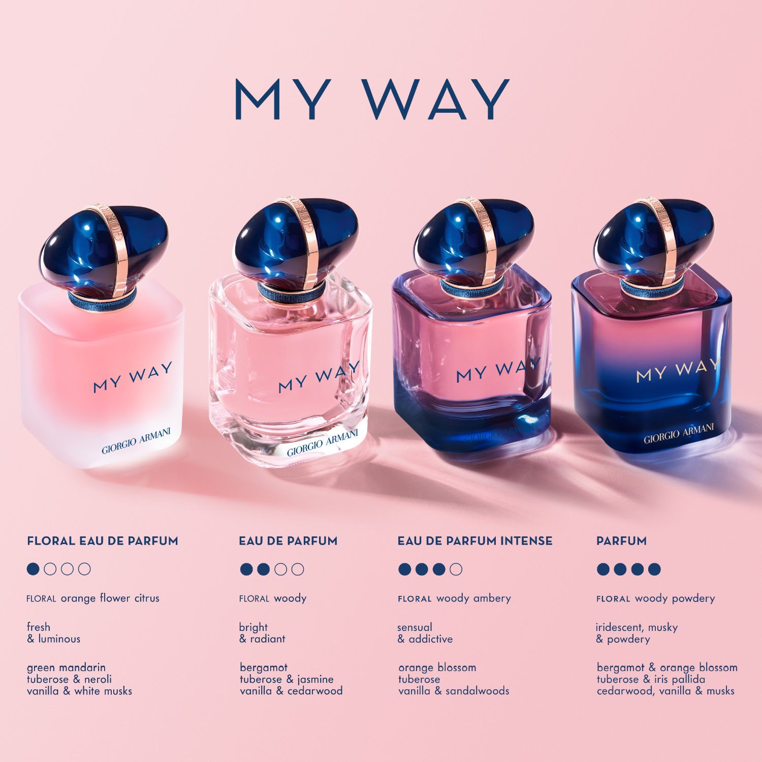 My Way Eau de Parfum