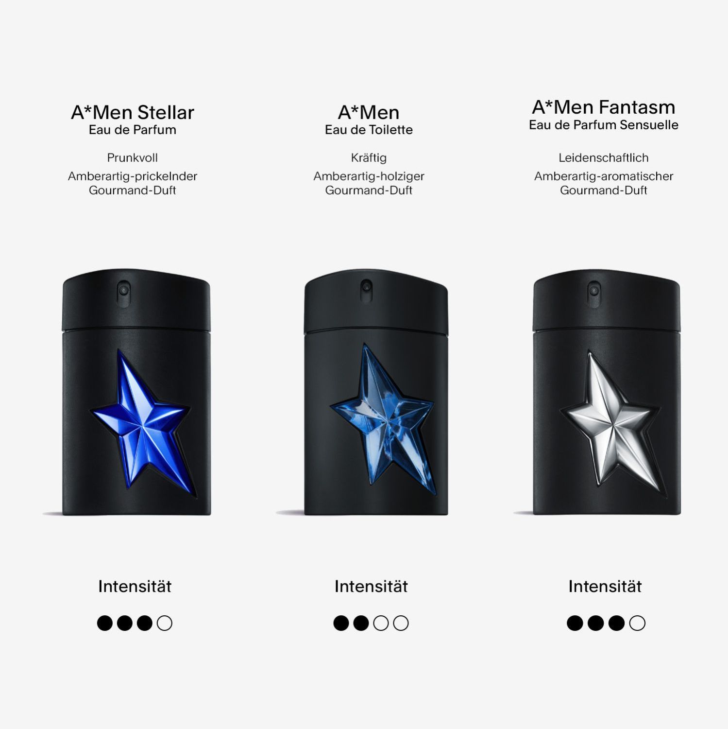 A*Men Rubber Eau de Toilette (Refillable)