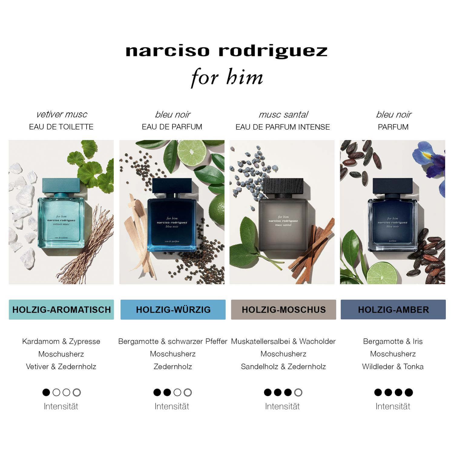 for him musc santal Eau de Parfum Intense